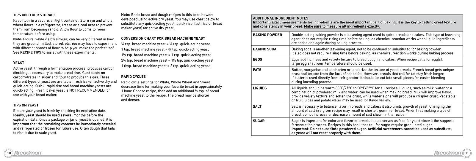 BREADMAN BK2000B BK2000BQ Bread Maker Instruction Manual - WIRE BOUND - COVERS