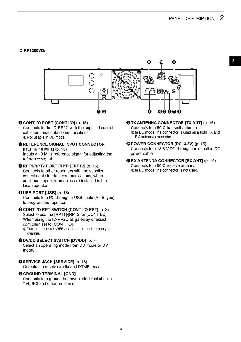 ICOM ID-RP2010V ID-RP4010V ID-RP1200VD REPEATER INSTRUCTION MANUAL - WIRE BOUND