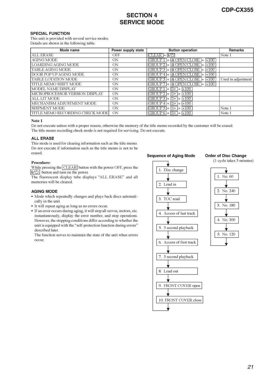 SONY CDPCX355 300 Disc CD Changer User Manual Operation Guide Tough Wire Binding