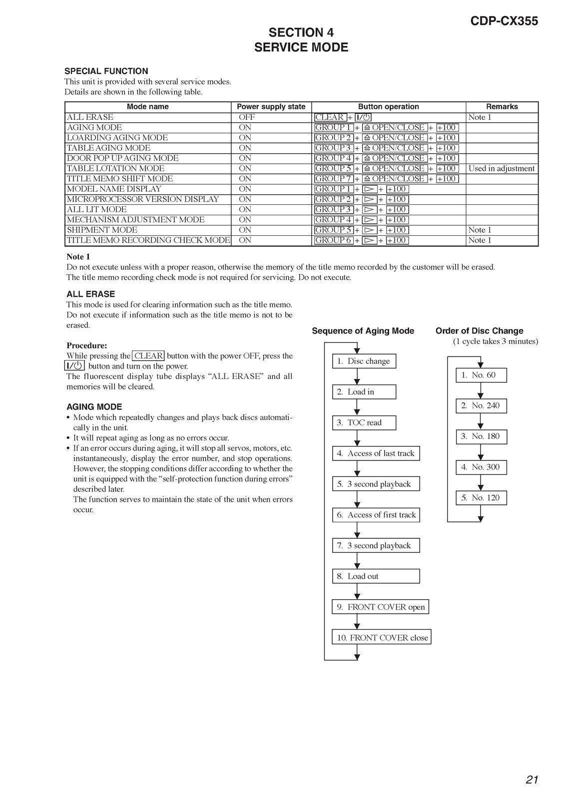 SONY CDPCX355 300 Disc CD Changer User Manual Operation Guide Tough Wire Binding