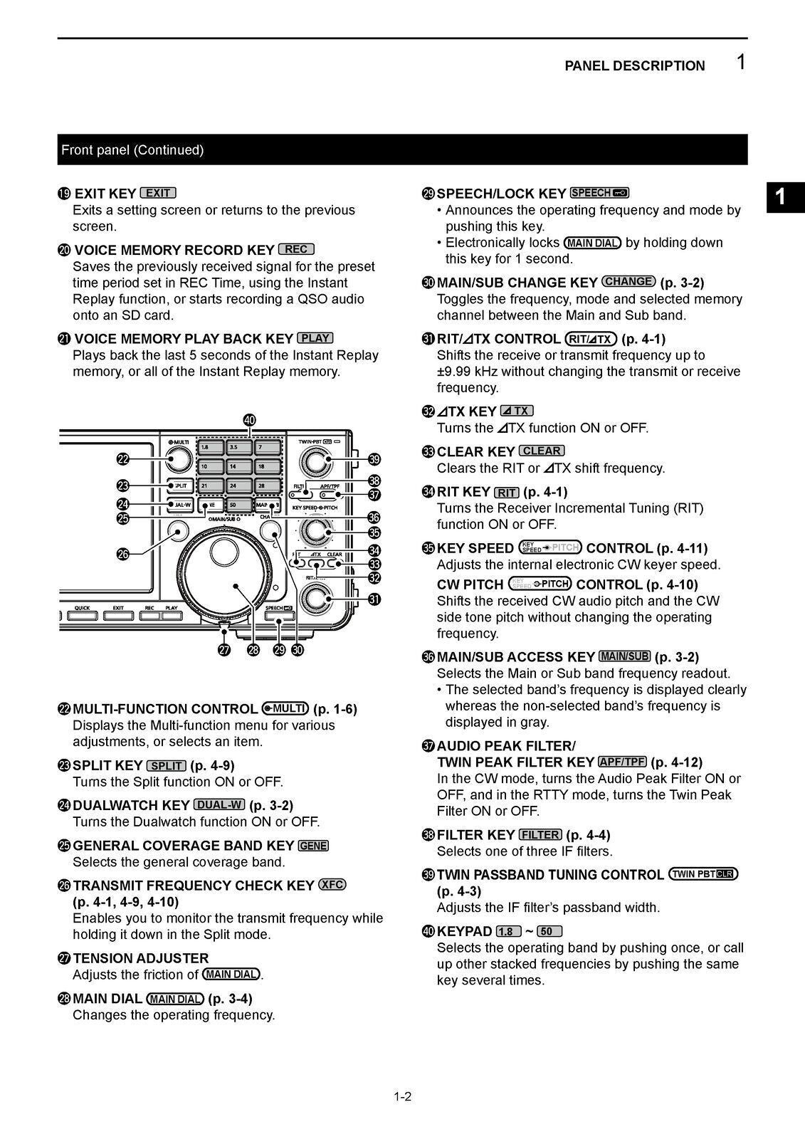 ICOM Transceiver IC-7610 Basic User Manual - STEEL WIRE BOUND - TOUGH COVERS