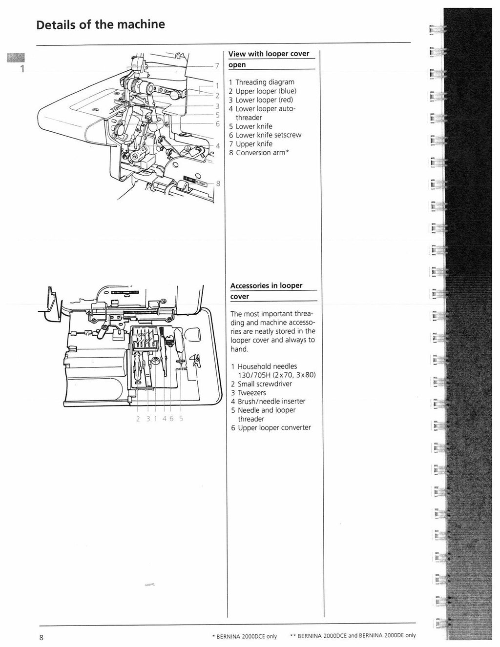 BERNINA 2000 DCE DE D Sewing Machine User Manual STEEL WIRE BOUND, TOUGH COVERS