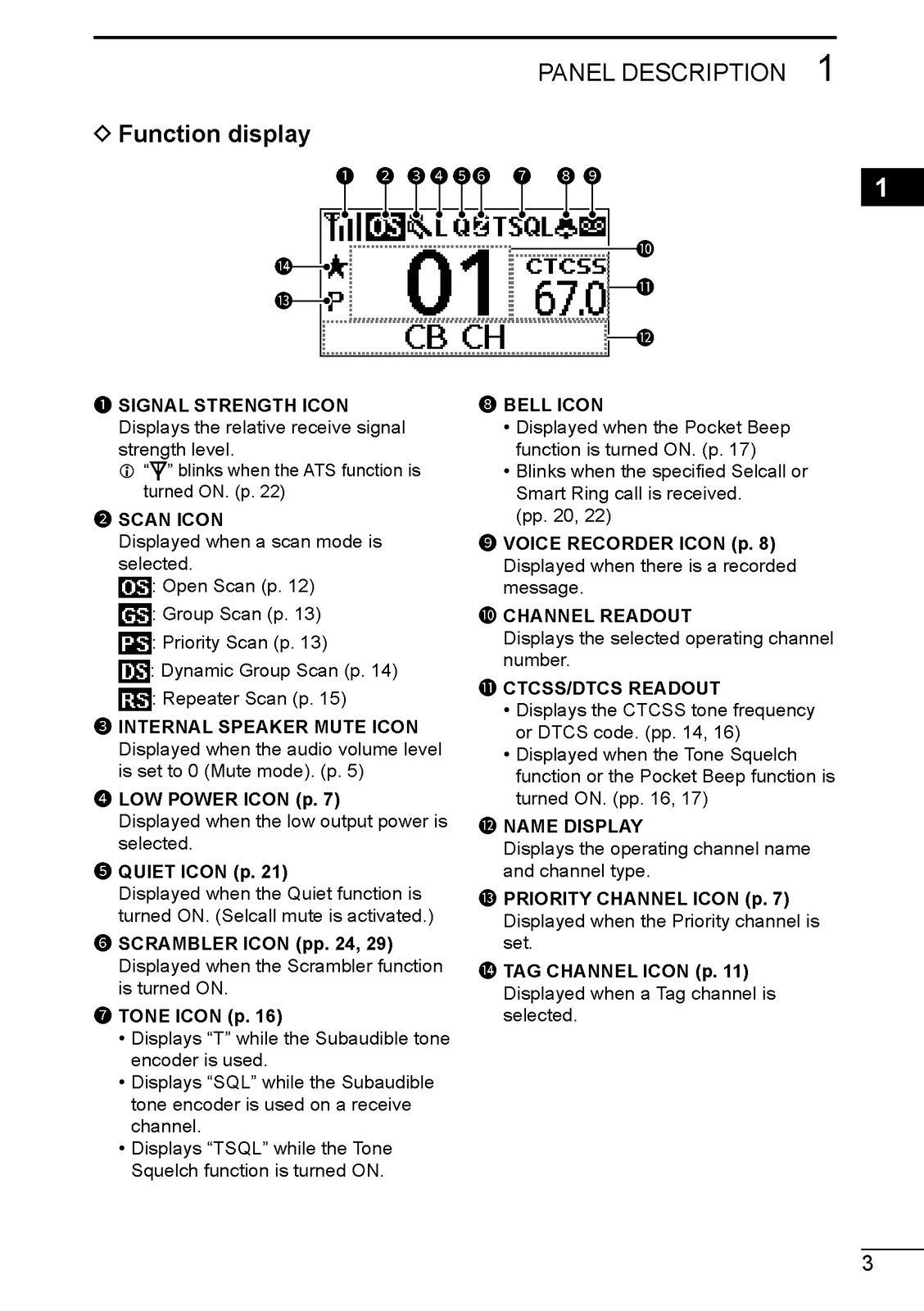 ICOM IC455 TRANSCEIVER  INSTRUCTION MANUAL - STEEL WIRE BOUND - TOUGH COVERS