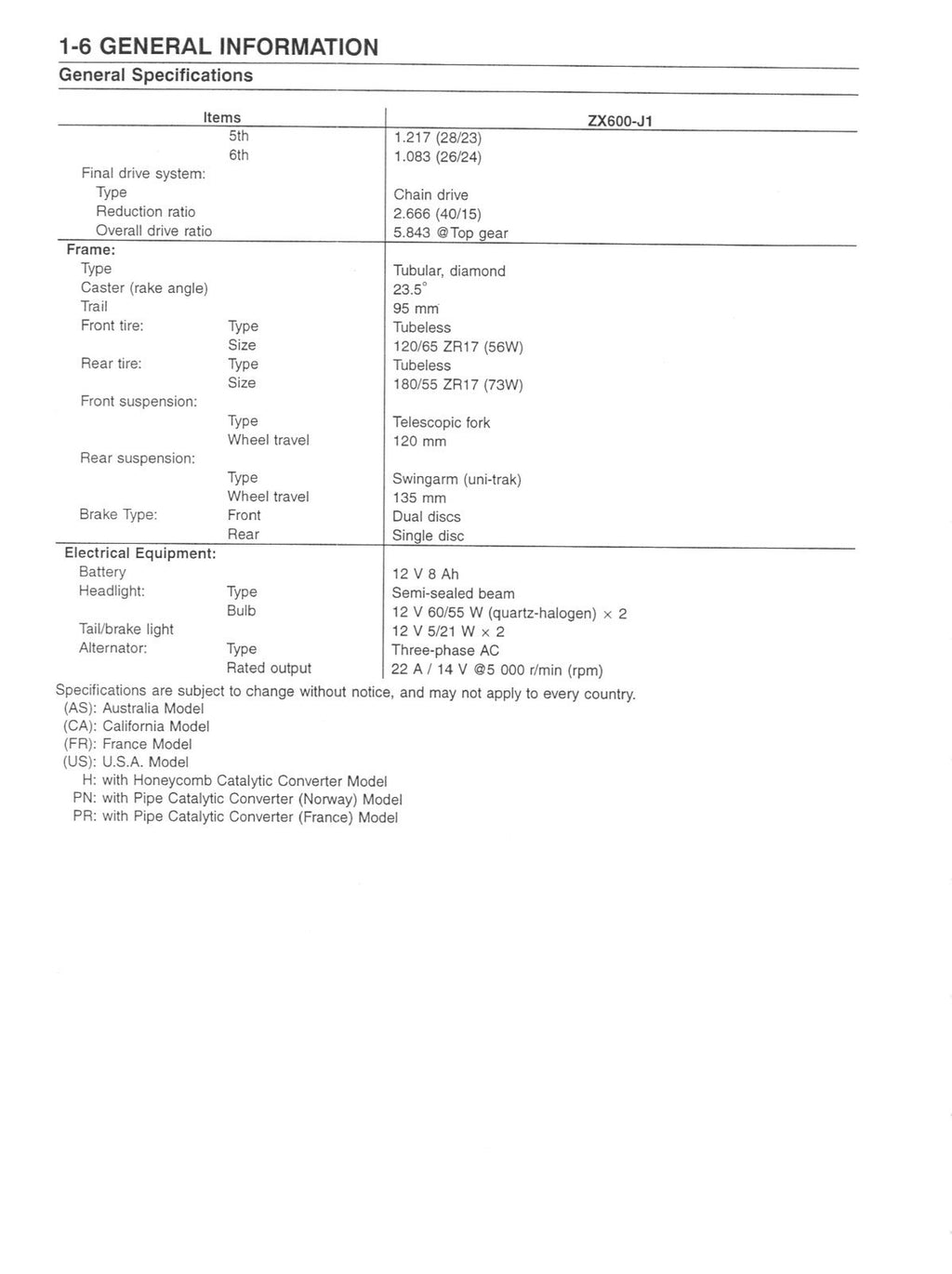 KAWASAKI NINJA ZX-6R MOTORCYCLE SERVICE MANUAL - WIRE BOUND - TOUGH COVERS