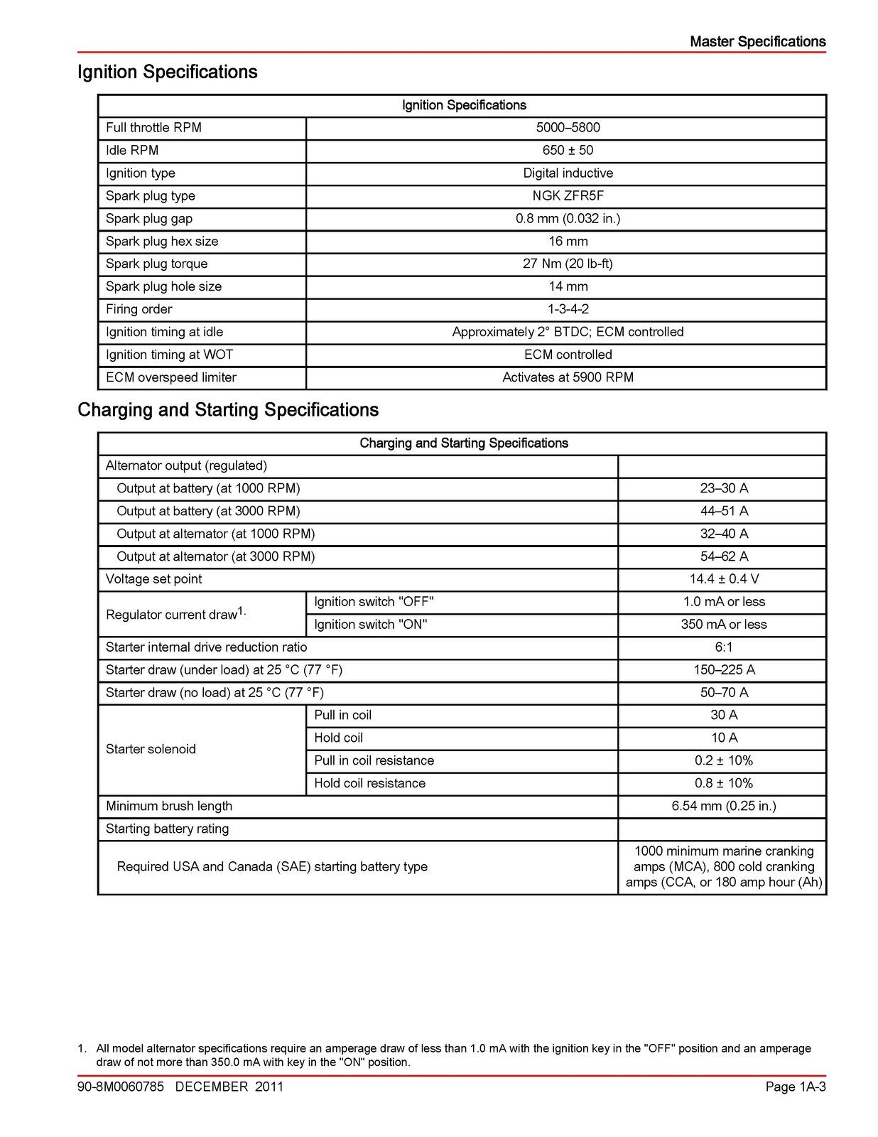 MERCURY 150 FOURSTROKE SERVICE MANUAL - WIRE BOUND - TOUGH COVERS
