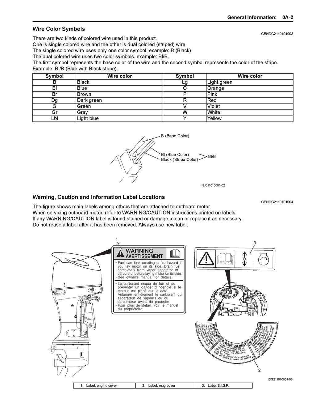 SUZUKI DF100A DF115A DF140A SERVICE MANUAL 2013-2014 - WIRE BOUND - COVERS