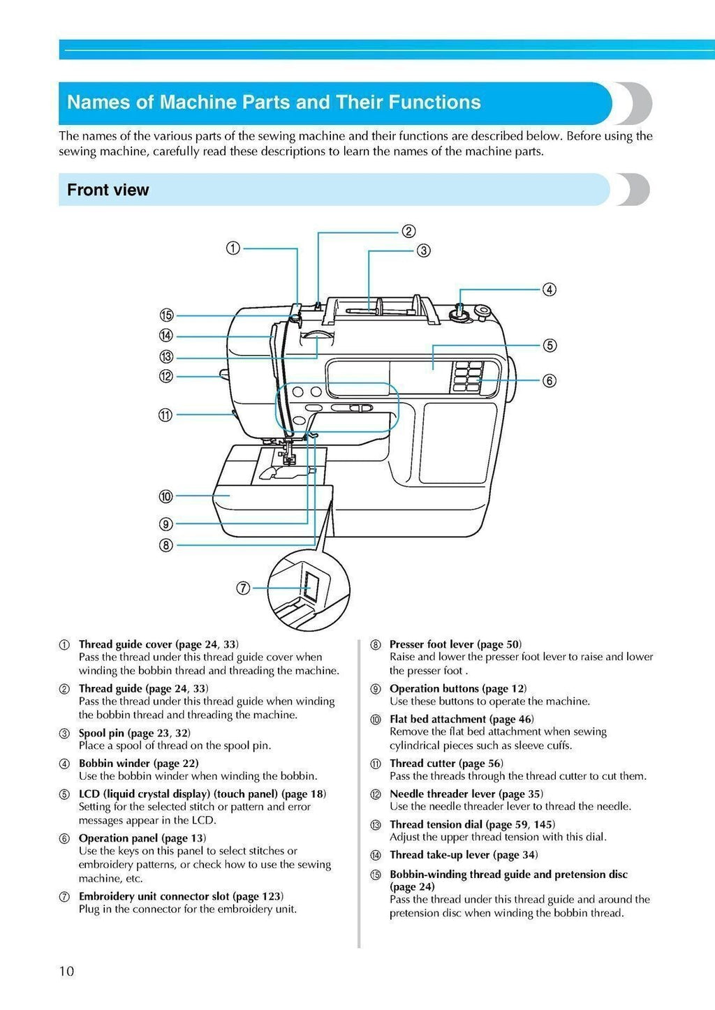 Brother SE-400 Sewing Machine User Manual Instruction Book - TOUGH WIRE BINDING