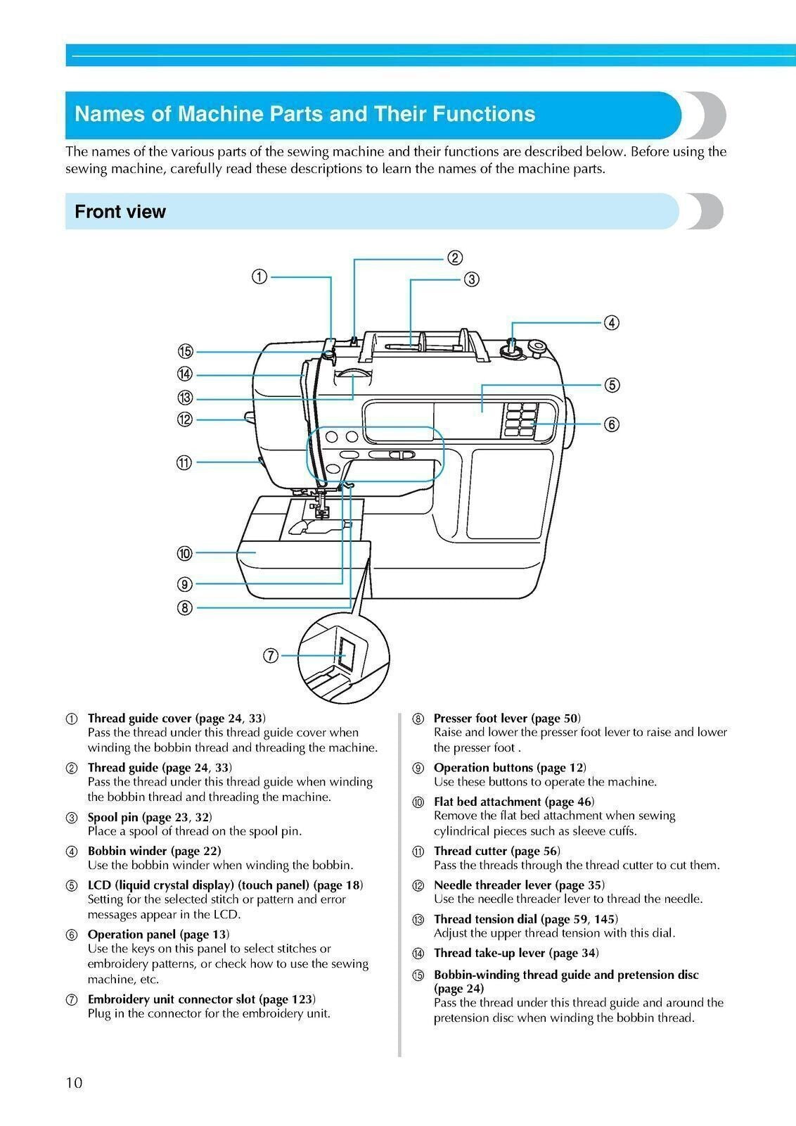 Brother SE-400 Sewing Machine User Manual Instruction Book - TOUGH WIRE BINDING