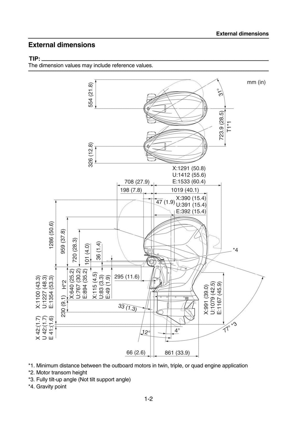YAMAHA F425A F375A FL375A FL425A XF375 XF425 SERVICE MANUAL - TOUGH COVERS