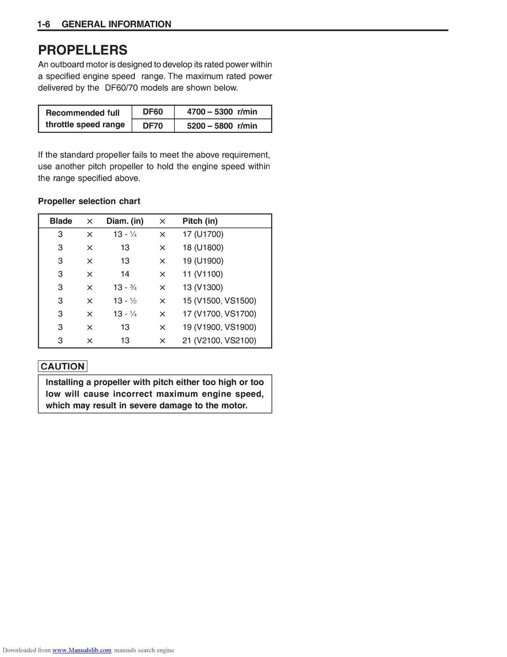 SUZUKI DF 60 OUTBOARD SERVICE MANUAL '03 MODEL - WIRE BOUND TOUGH COVERS