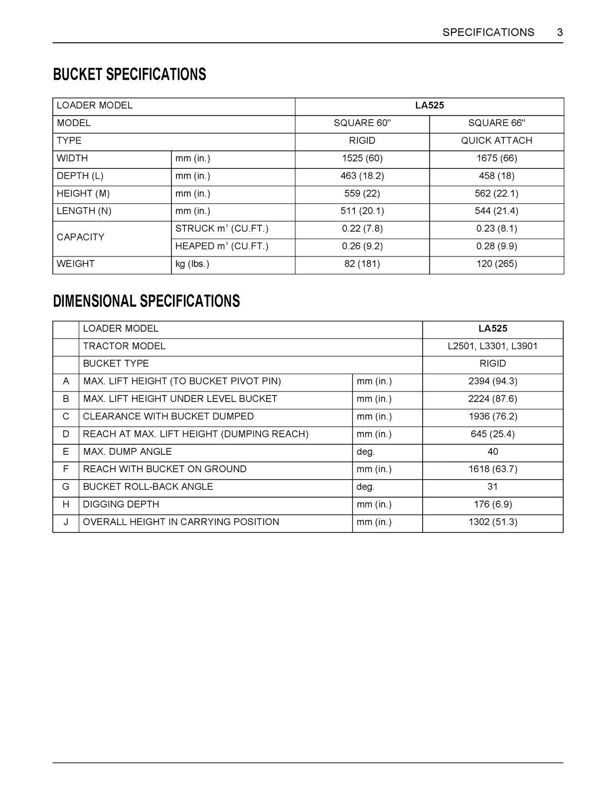 KUBOTA LA525 Front Loader Operators Manual - STEEL WIRE BOUND - TOUGH COVERS