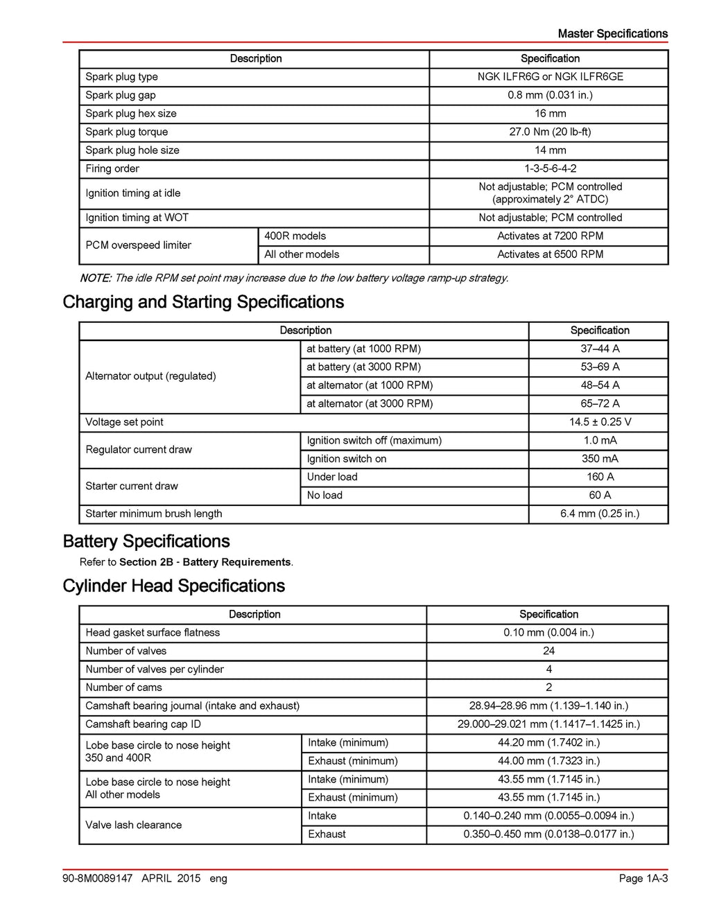 MERCURY Verado L6 Engine 200 300 350 400R Service Manual - WIRE BOUND - COVERS