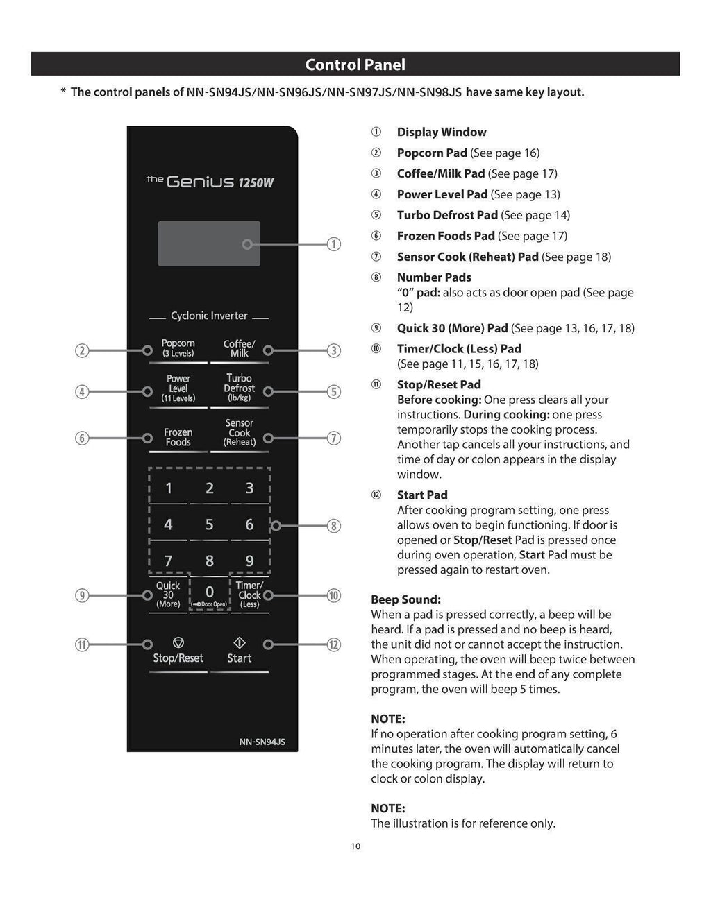PANASONIC NN-SN94JS NNSN96JS NNSN97JS NNSN98JS Microwave User Manual WIRE BOUND
