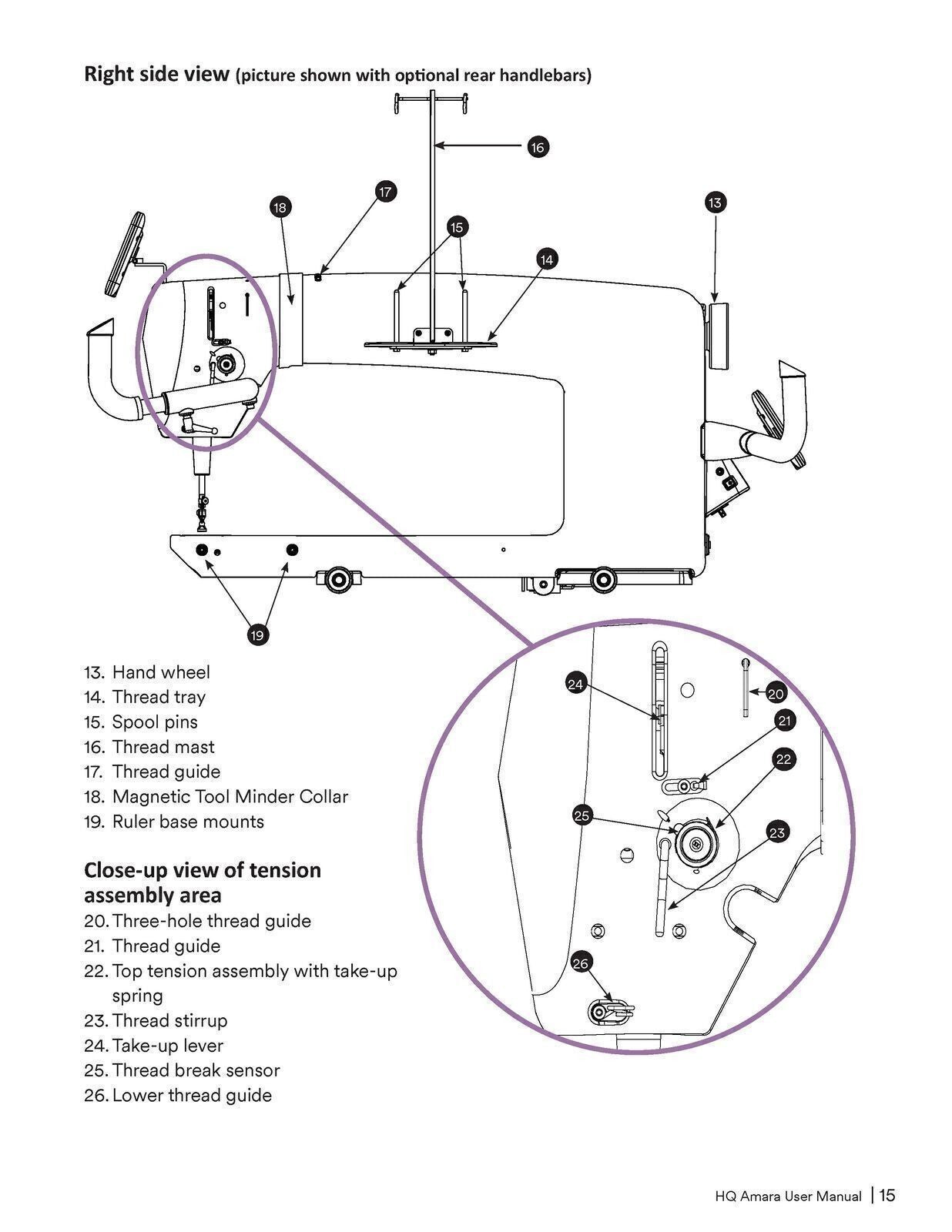 Handi Quilter HQ Amara 20 & 24 Sewing User Manual - Updated v1.6 - WIRE BOUND