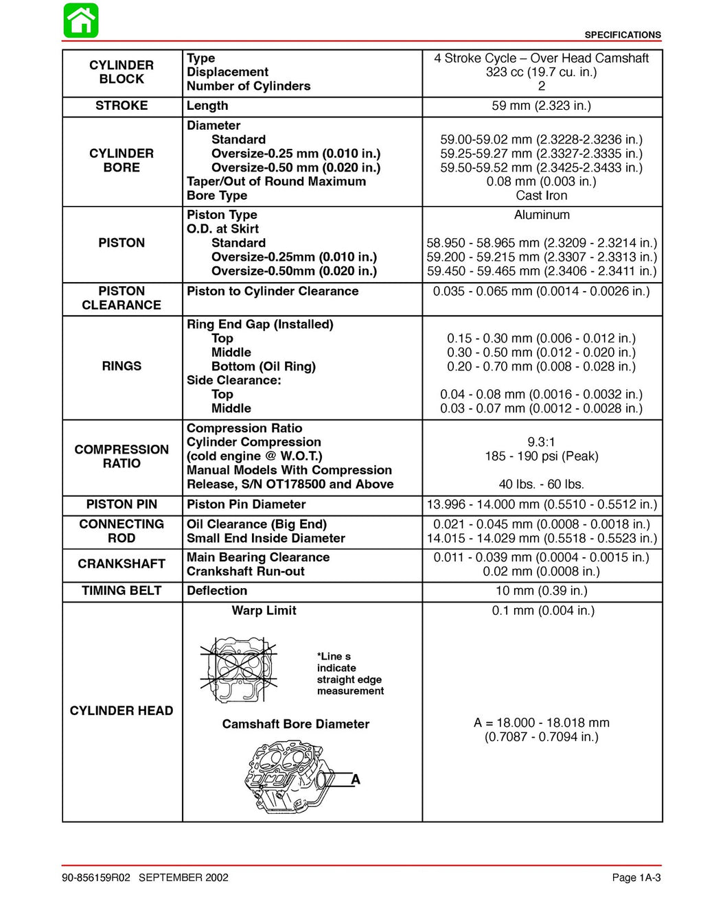 MERCURY 9.9 15 FourStroke BigFoot SERVICE MANUAL - WIRE BOUND & TOUGH COVERS
