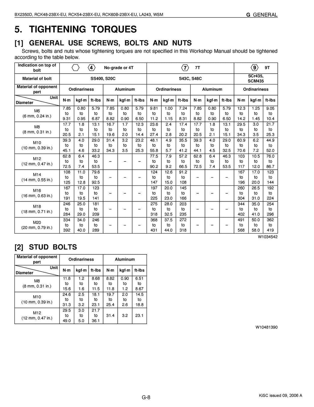 KUBOTA BX2350D RCK48-23BX-EU RCK54-23BX-EU RCK60B-23BX-EU LA243 WORKSHOP MANUAL