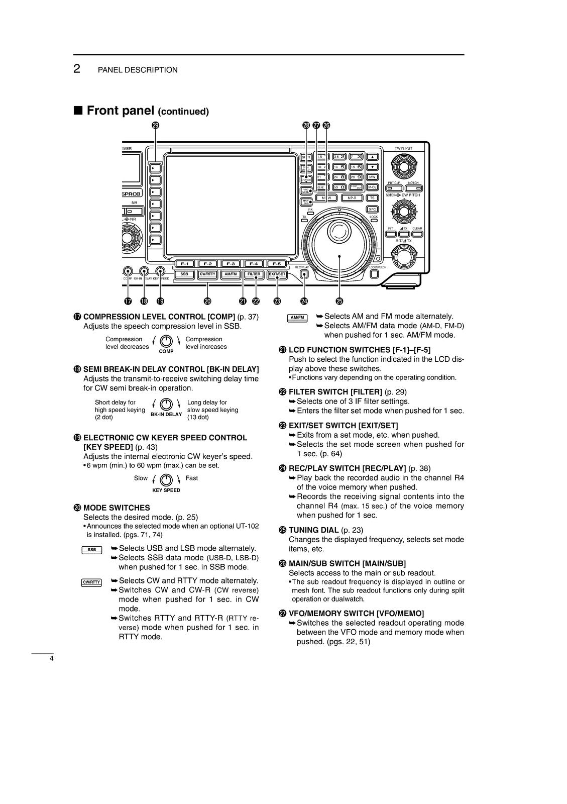 ICOM IC-756PROII HF/50 MHz Transceiver Instruction Manual WIRE BOUND, COVERS