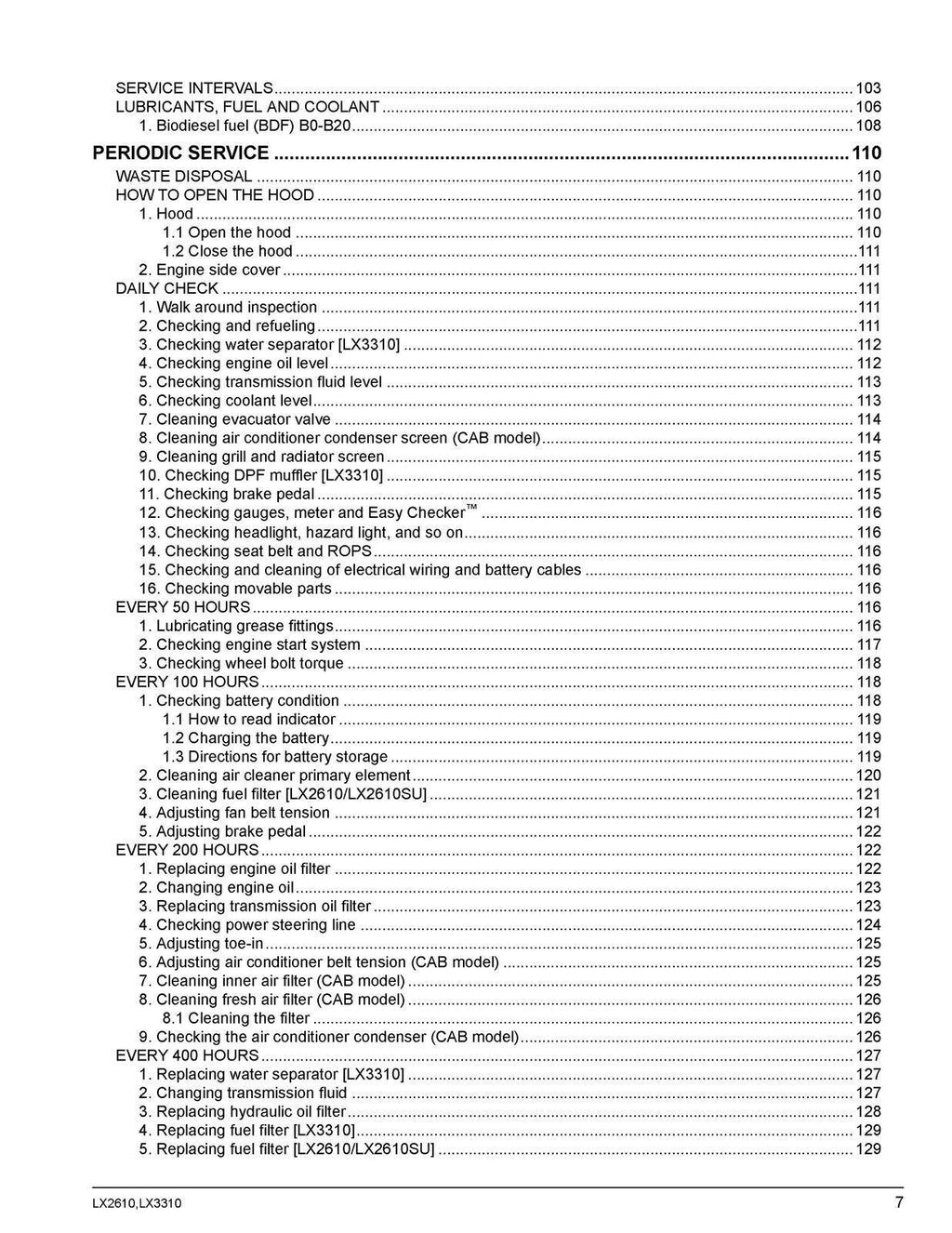 KUBOTA LX2610 LX2610SU LX3310 OPERATORS MANUAL - WIRE BOUND - PROTECTIVE COVERS