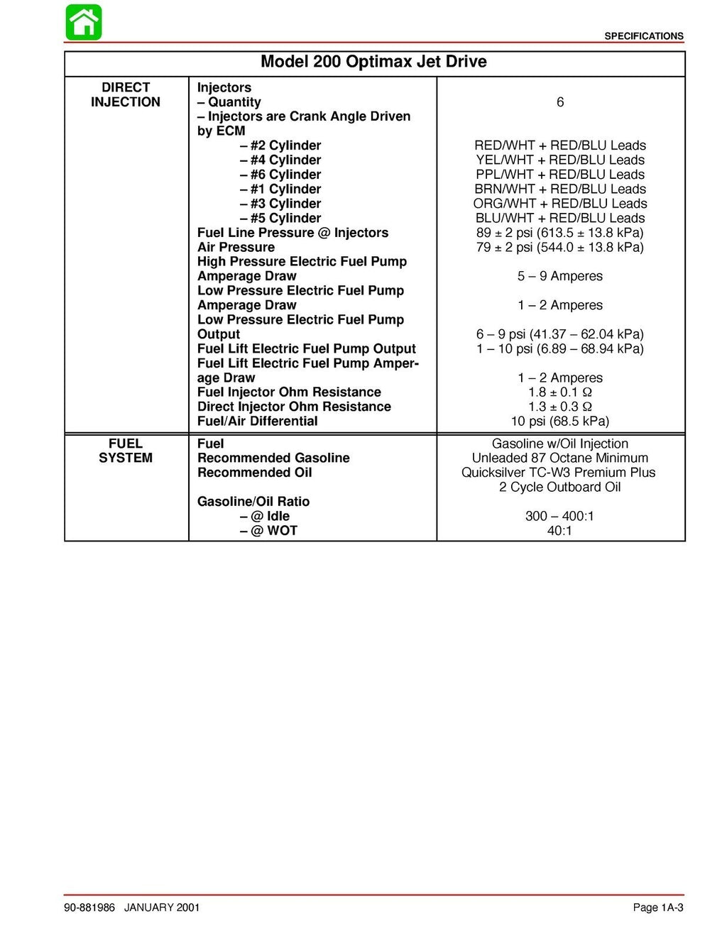 MERCURY 200 HP OptiMax Jet Drive Service Manual - FOLDOUTS - WIRE BOUND - COVERS