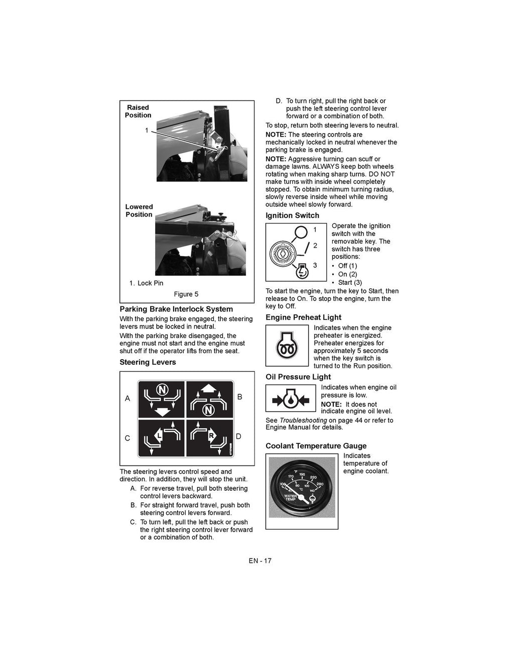 GRAVELY Pro-Turn 400 Series Mower Operator Manual - WIRE BOUND - TOUGH COVERS