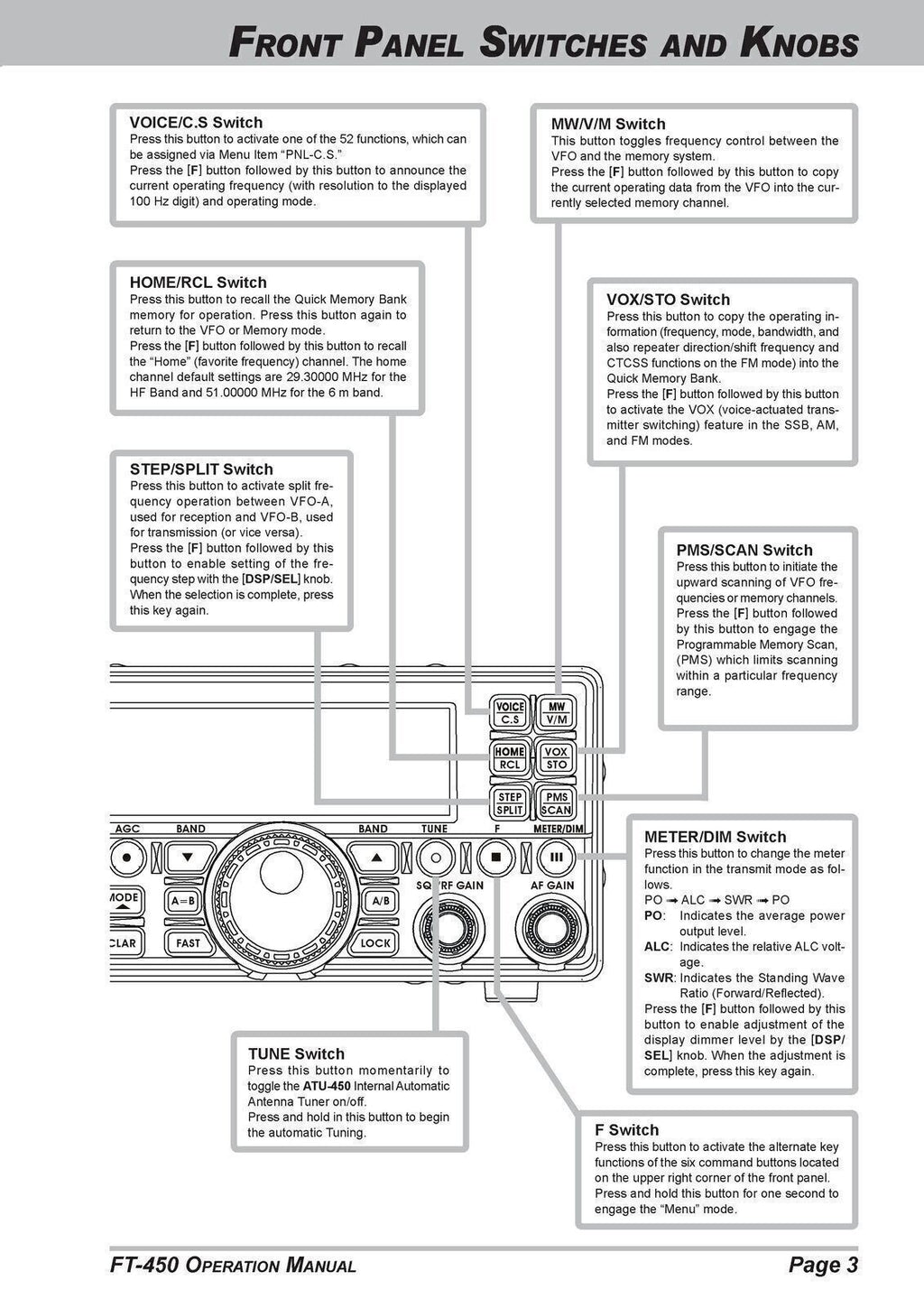 YAESU FT-450 Transceiver Operation Manual Operation Guide - TOUGH WIRE BINDING
