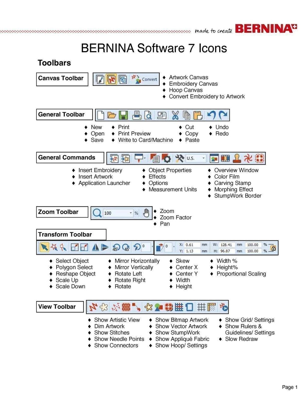 My Bernina Workbooks 1, 2, 3, 4 Software 7 for Embroidery: Wire Bound AS 1 BOOK