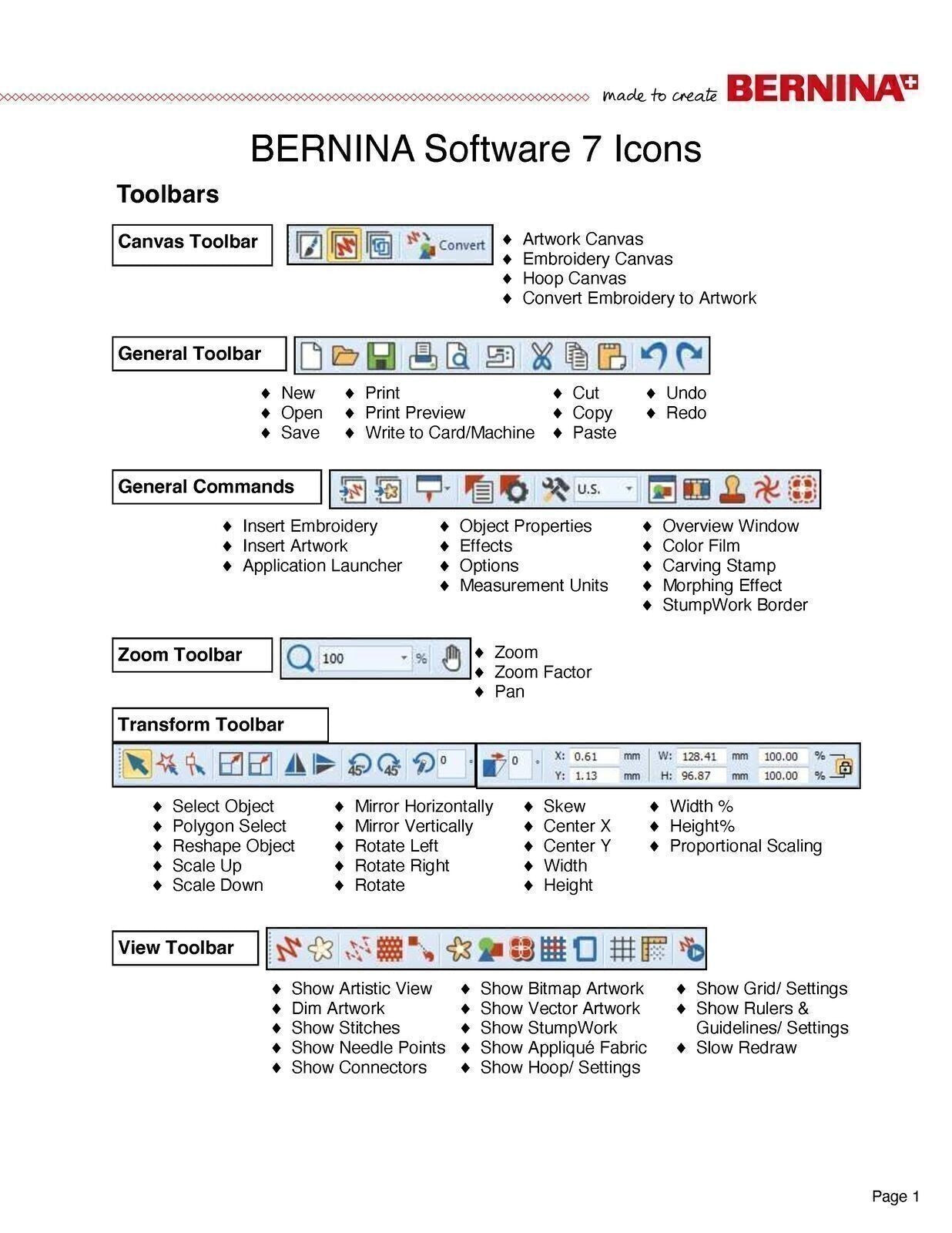 My Bernina Workbooks 1, 2, 3, 4 Software 7 for Embroidery: Wire Bound AS 1 BOOK