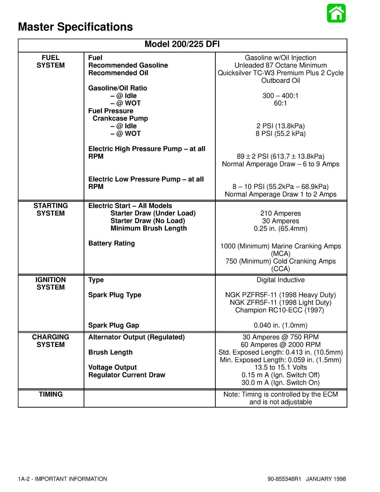 MERCURY MARINER OUTBOARD 200-225-OPTIMAX DFI SERVICE MANUAL 1998-1988 - BOUND