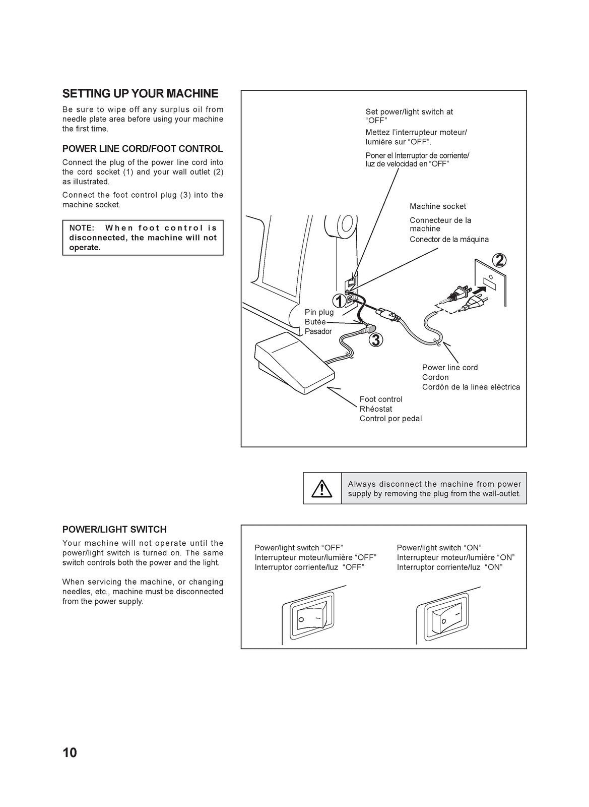SINGER 7465 Confidence User Manual - STEEL WIRE BOUND - PROTECTIVE COVERS