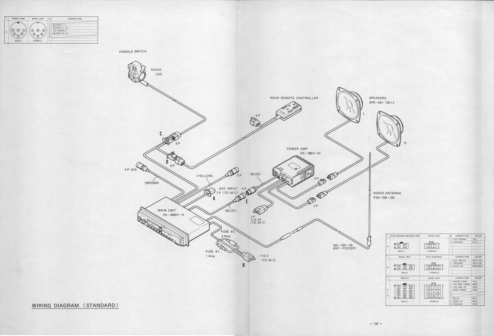 KAWASAKI Voyager Audio Systems Troubleshooting Manual - WIRE BOUND - COVERS