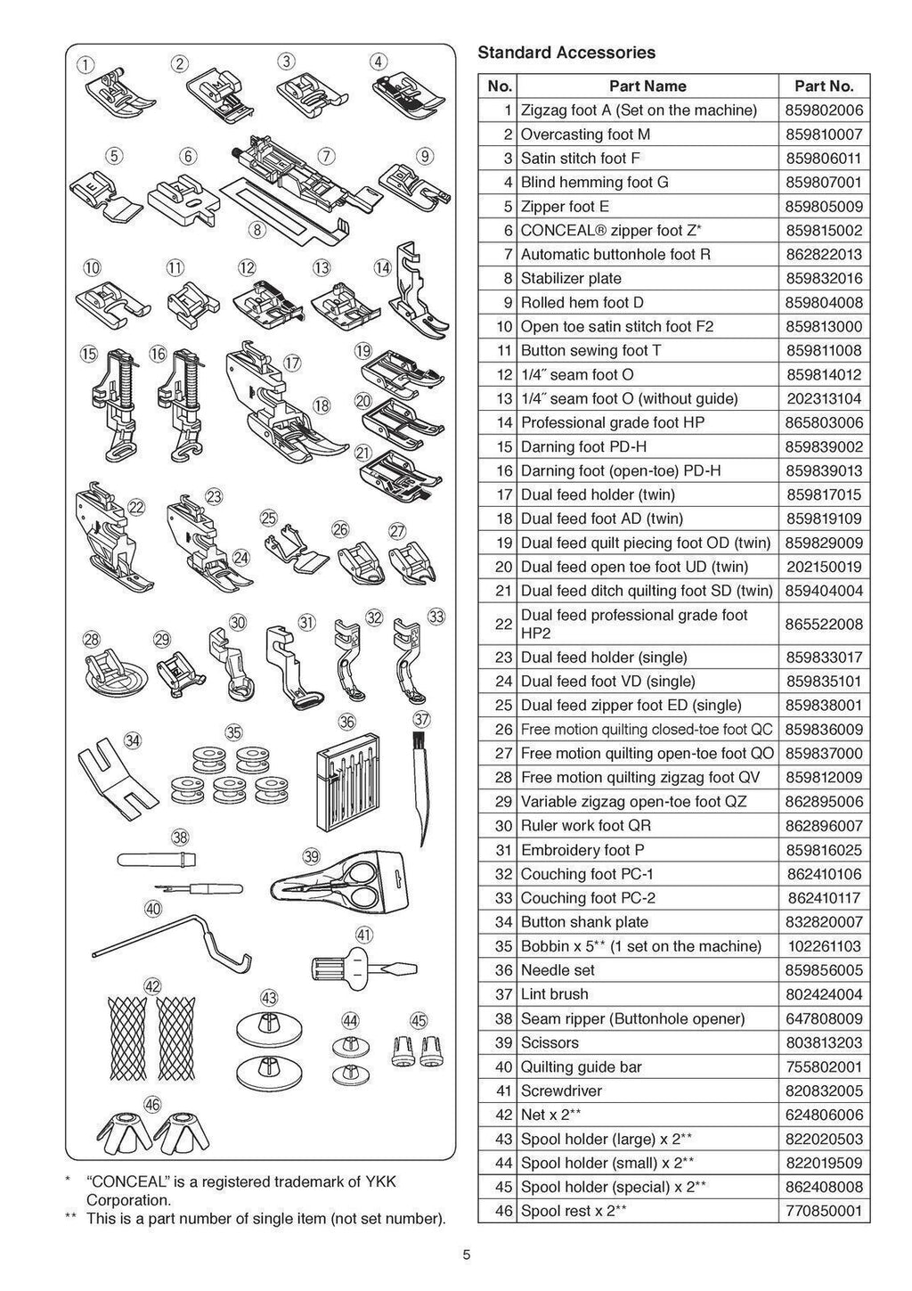 Janome Continental M17 Manual: Embroidery. Machine Instruction Guide 150 Pg Book
