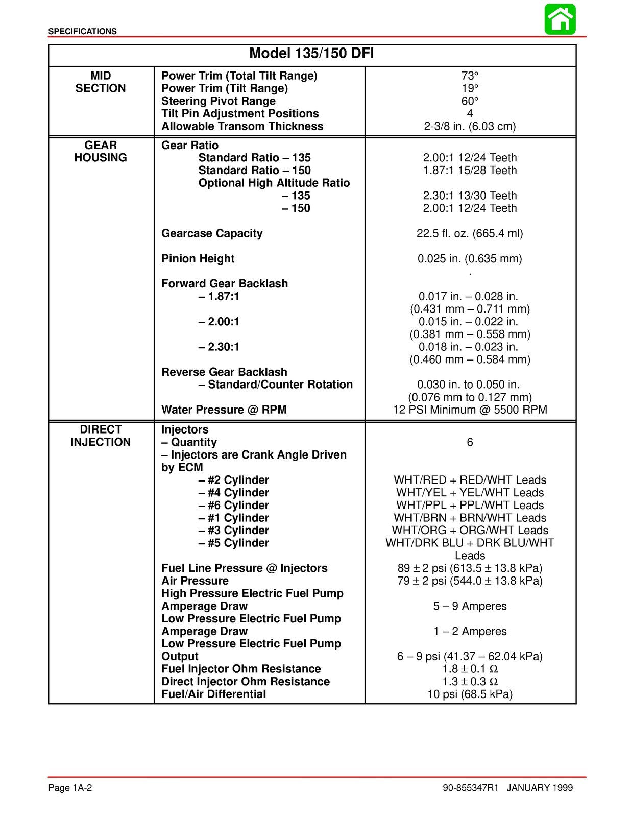 MERCURY 135 150 OPTIMAX DIRECT FUEL INJ SERVICE MANUAL - WIRE BOUND- TUFF COVERS