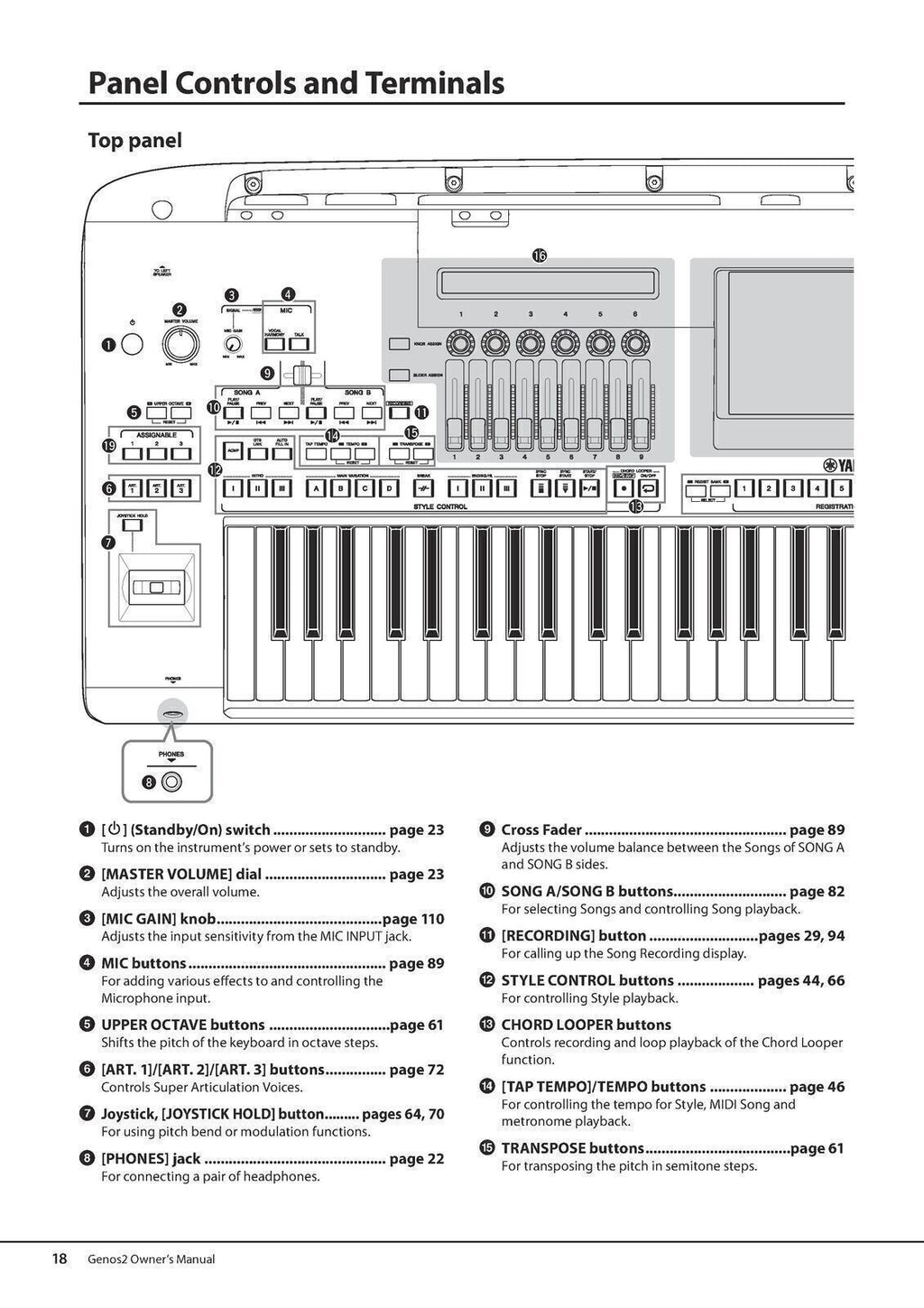 YAMAHA Genos 2 Owners Manual 144 Pages - Protective Covers & Steel Wire Bound