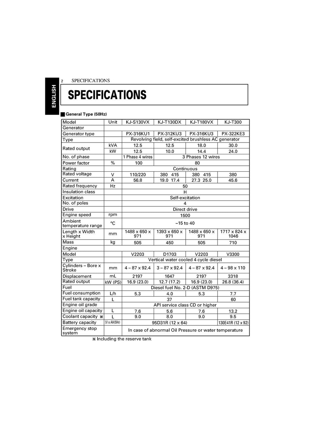 KUBOTA KJ-S130VX ETC DIESEL GENERATOR OPERATORS MANUAL, WIRE BOUND, TOUGH COVERS