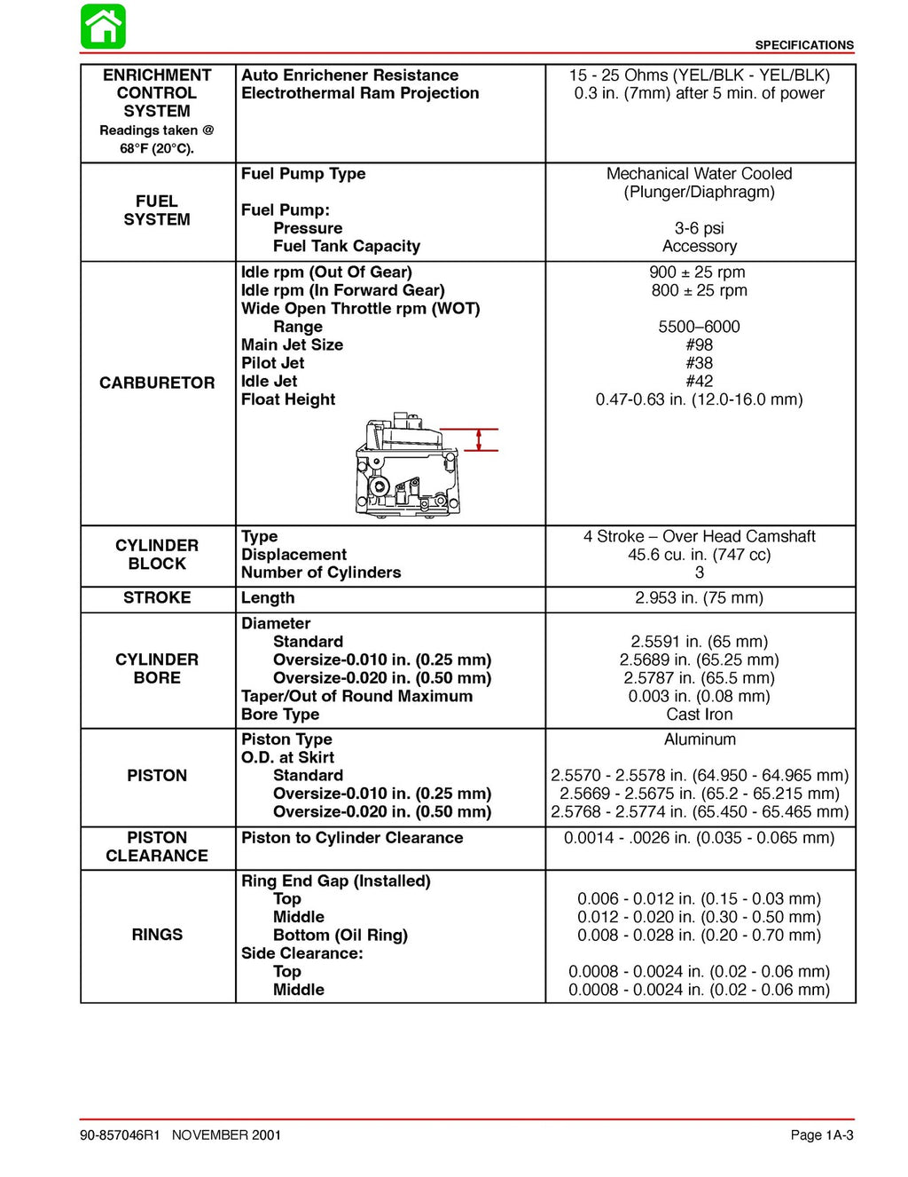 MERCURY 30 40 HP FourStroke Yr 1999+ SERVICE MANUAL - STEEL WIRE BOUND - COVERS