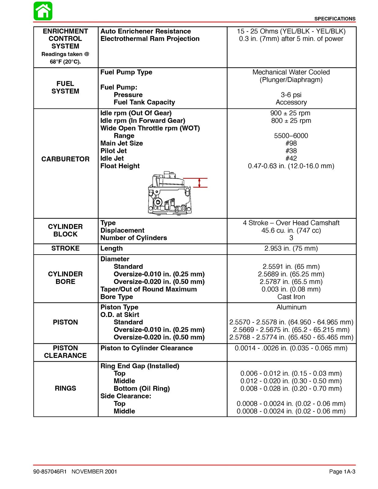 MERCURY 30 40 HP FourStroke Yr 1999+ SERVICE MANUAL - STEEL WIRE BOUND - COVERS