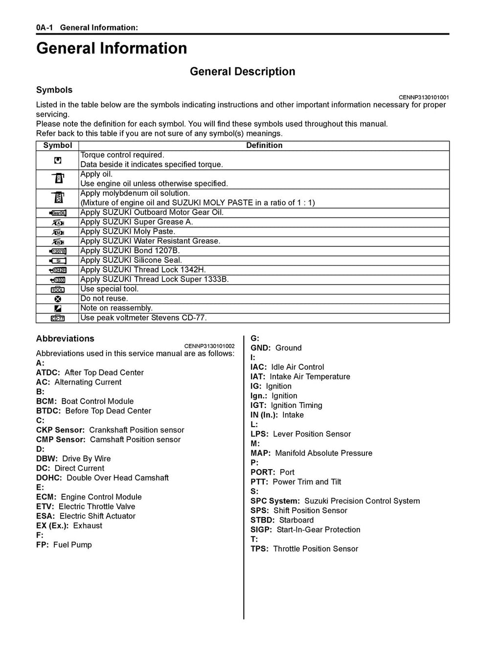 SUZUKI DF115B DF115BZ DF140B DF140BZ SERVICE MANUAL - WIRE BOUND - TOUGH COVERS