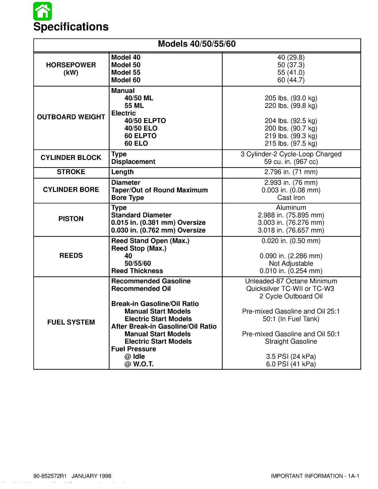 MERCURY 40 50 55 60 Service Manual Workbook 1998 VERSION - WIRE BOUND - COVERS