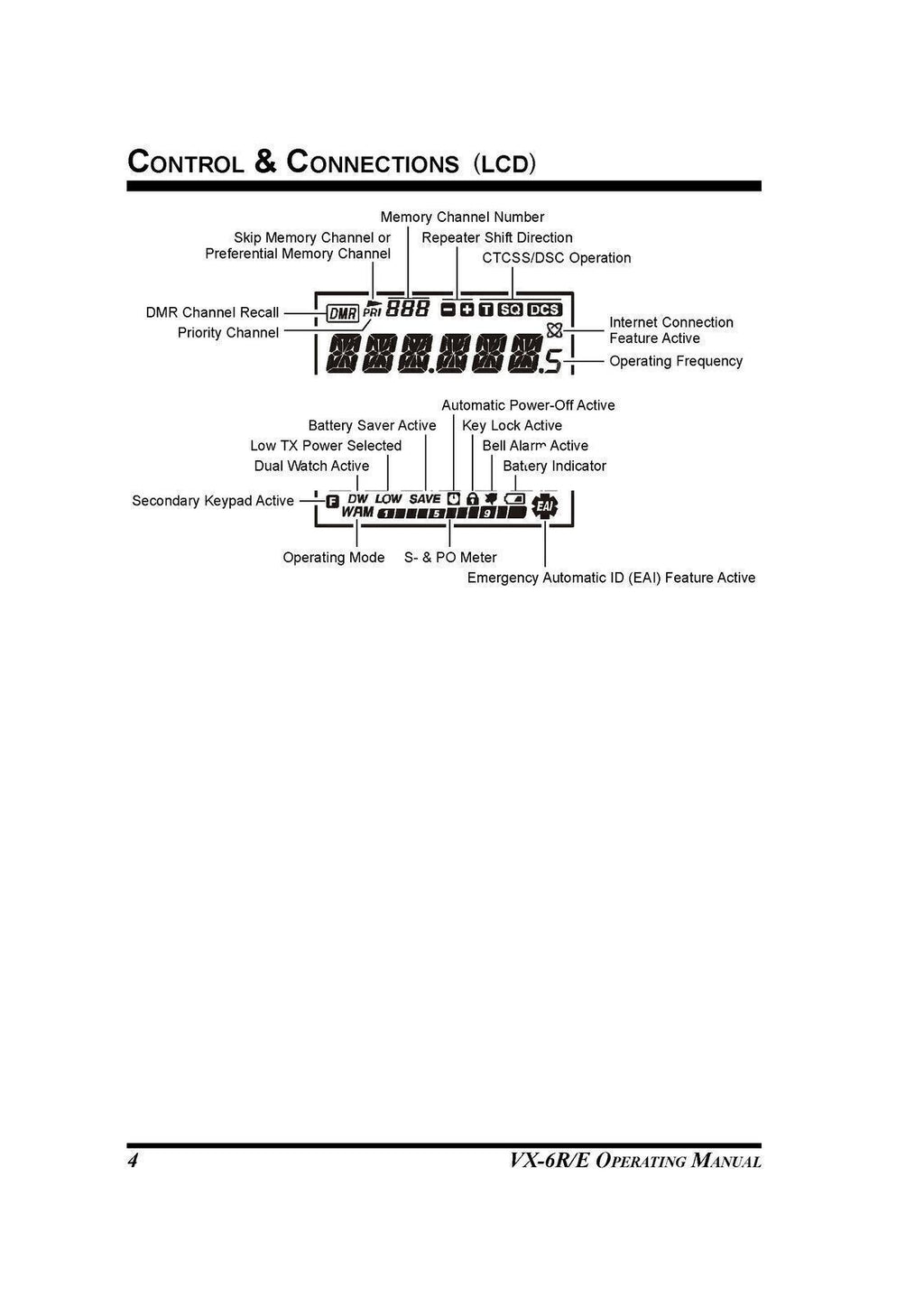 YAESU VX-6R Transceiver User Operation Manual Instructions - TOUGH WIRE BINDING