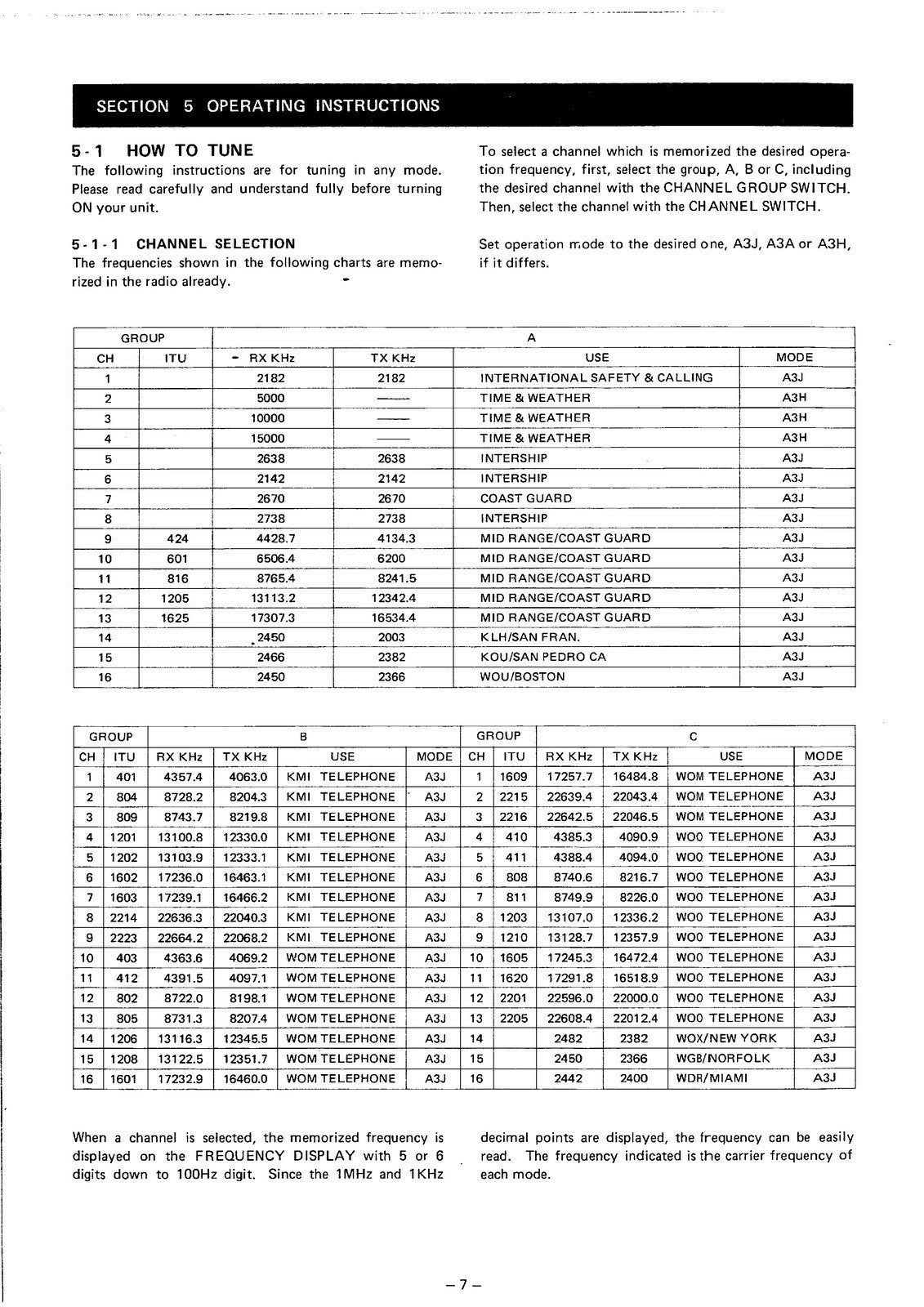 ICOM IC-M700 RADIOTELEPHONE INSTRUCTION MANUAL - STEEL WIRE BOUND - TOUGH COVERS