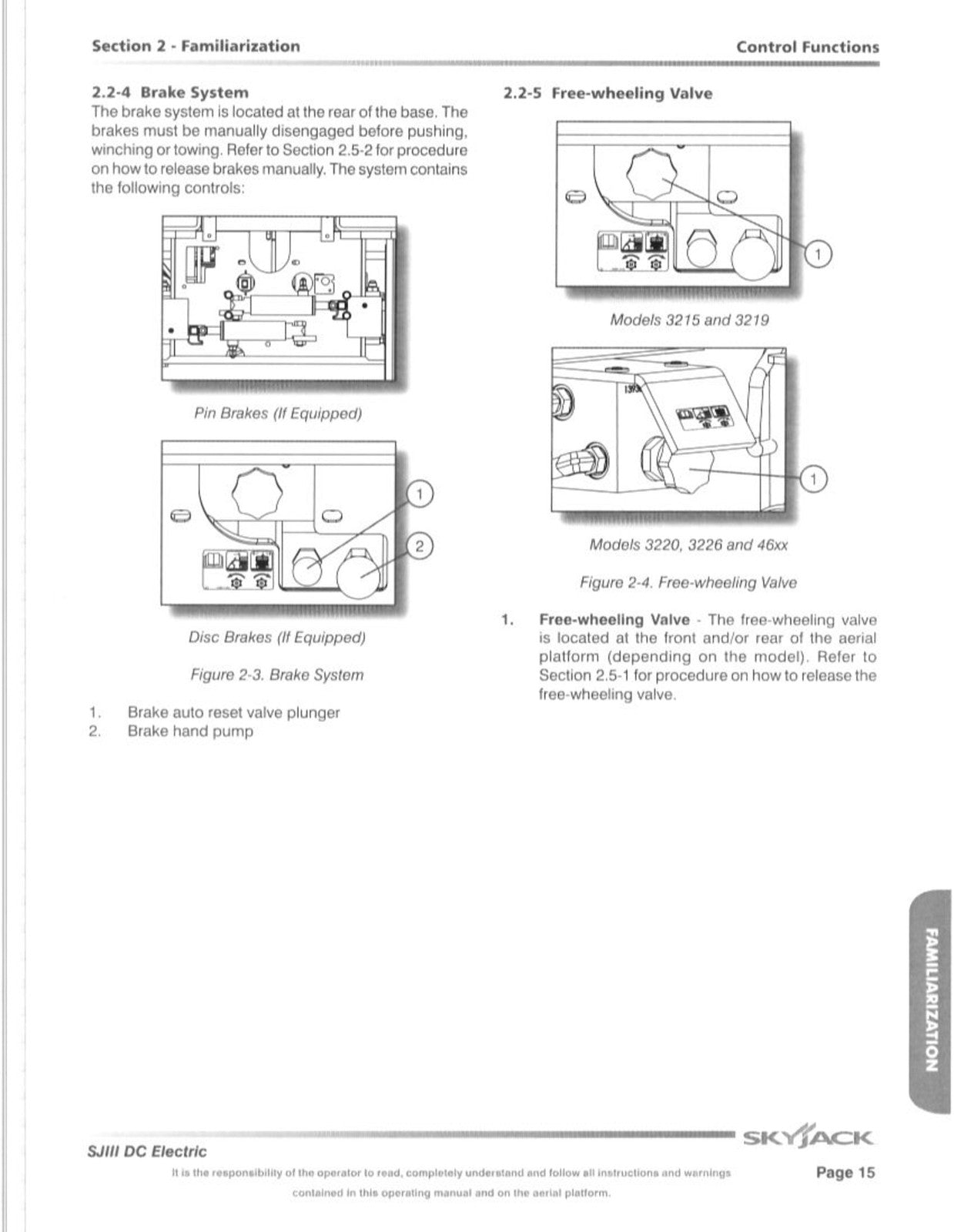 SKYJACK SJIII 3219 3226 4632 DC ELECTRIC SCISSOR LIFT User Manual - WIRE BOUND