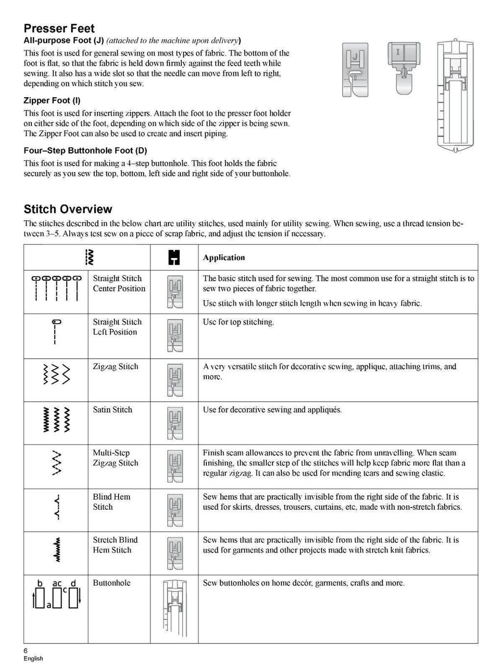 SINGER M1150 M1155 Sewing Machine User Manual Owners Instructions, Coil Binding