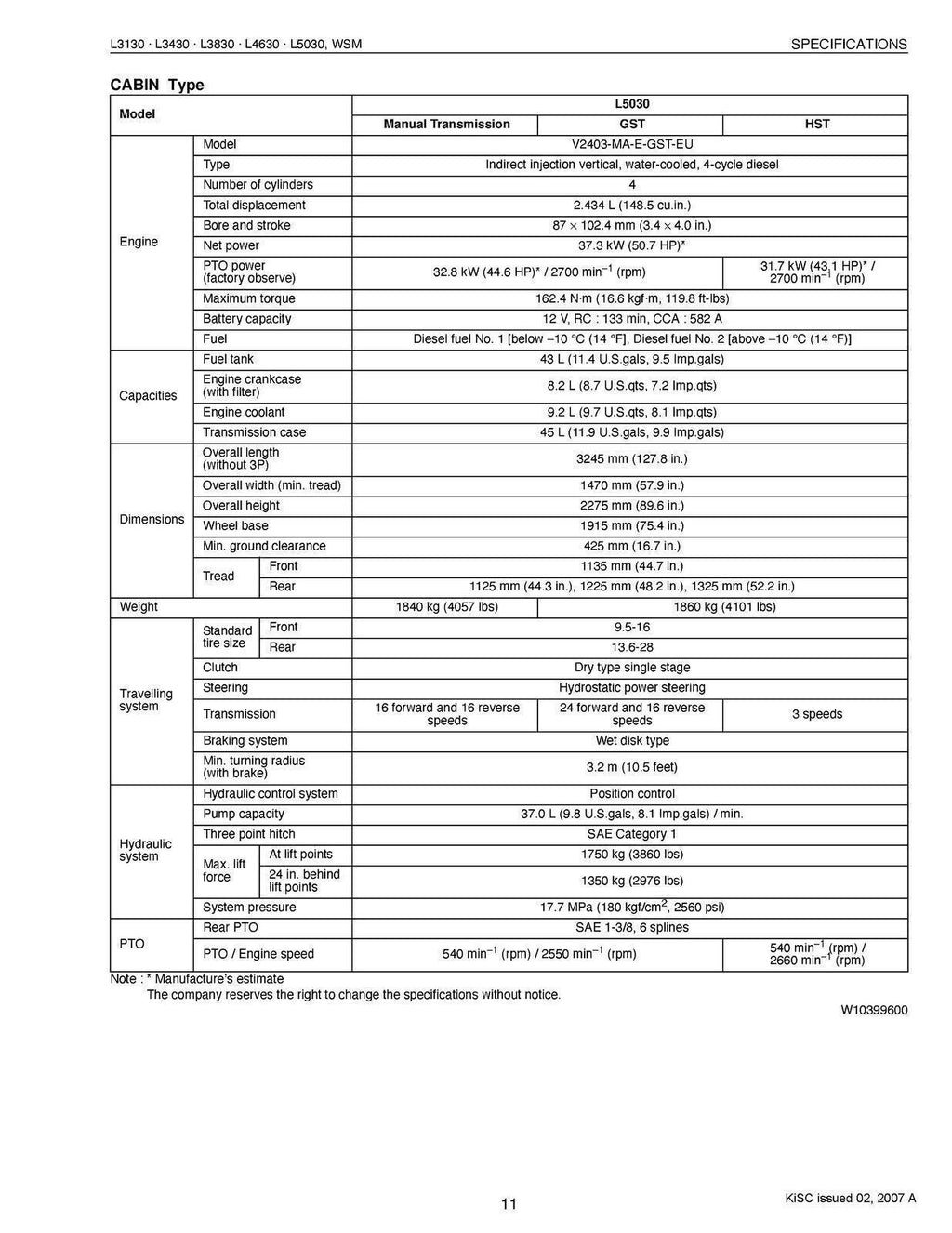 KUBOTA Workshop Manual L3130, L3430, L3830, L4630, L5030 - STEEL WIRE BOUND
