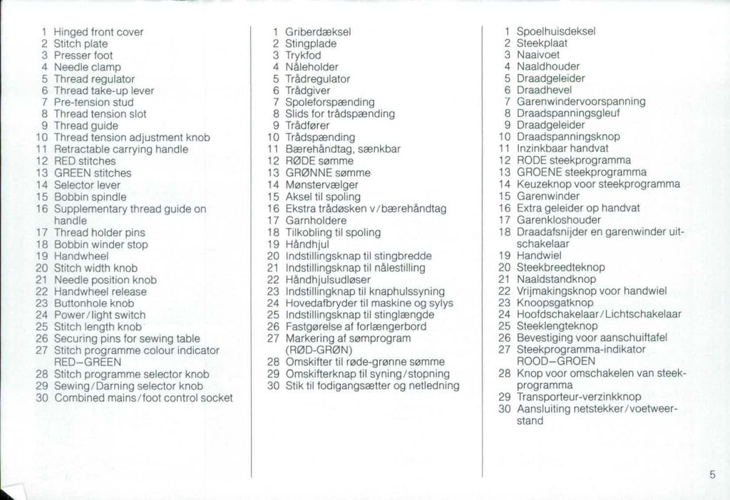 BERNINA 1015 Sewing Machine Instruction Manual - STEEL WIRE BOUND - TOUGH COVERS