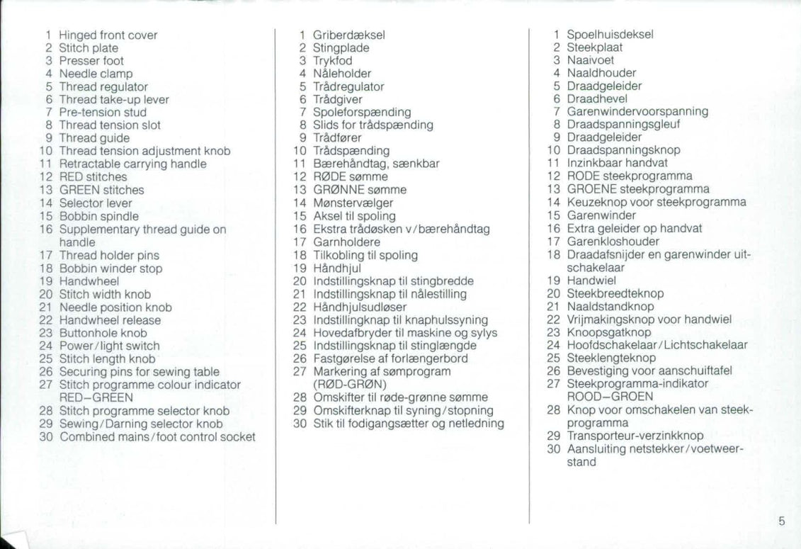 BERNINA 1015 Sewing Machine Instruction Manual - STEEL WIRE BOUND - TOUGH COVERS