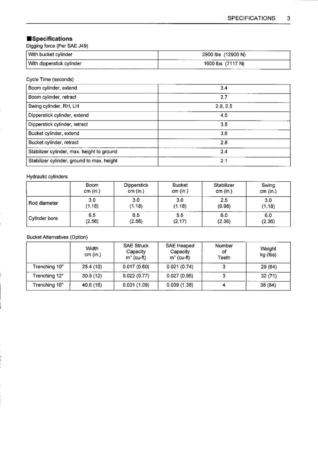 KUBOTA BH70 Backhoe Operators Manual - STEEL WIRE BOUND - PROTECTIVE COVERS