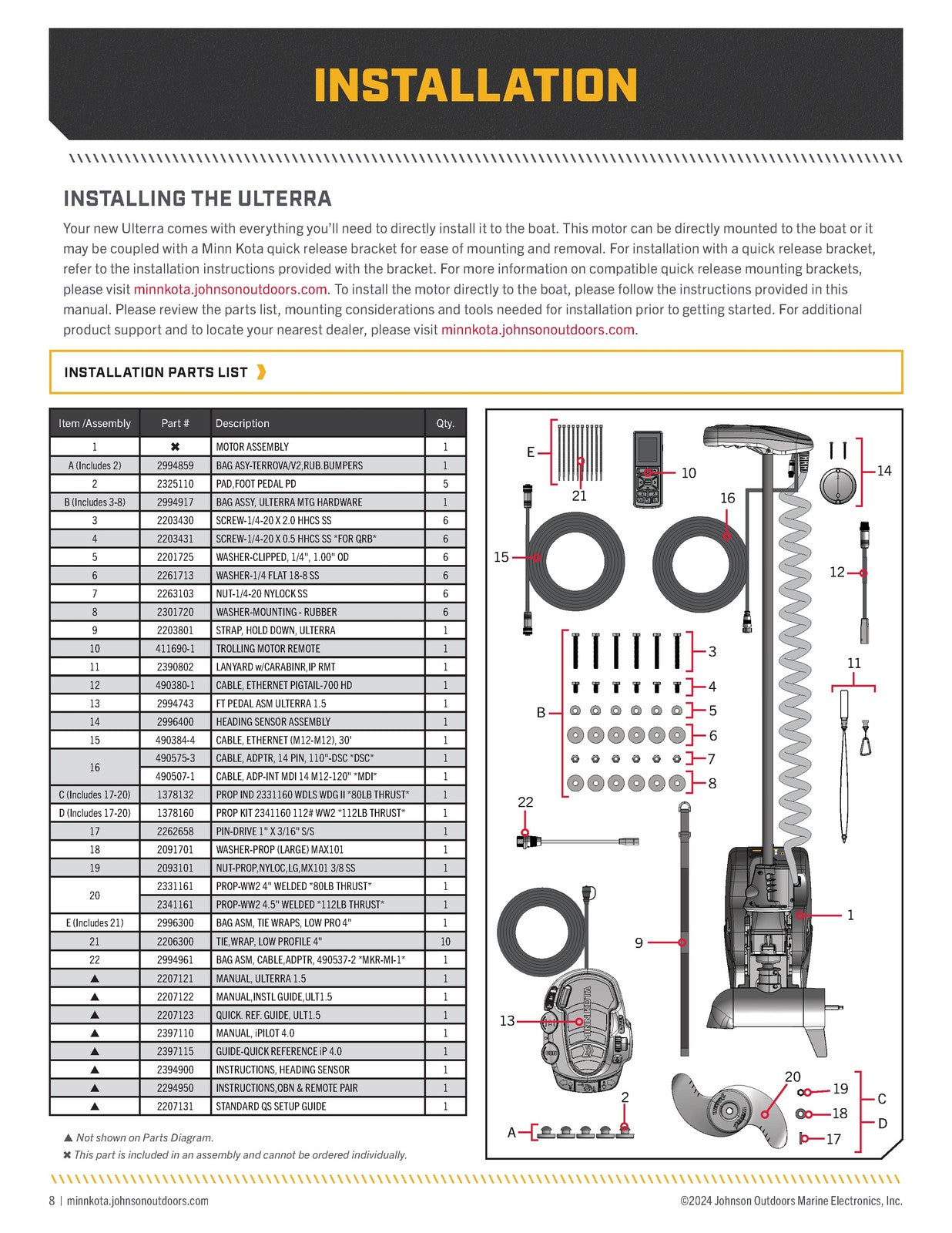 MINN KOTA Ulterra Trolling Motor Owner's Manual - OWNERS MANUAL - WIRE BOUND