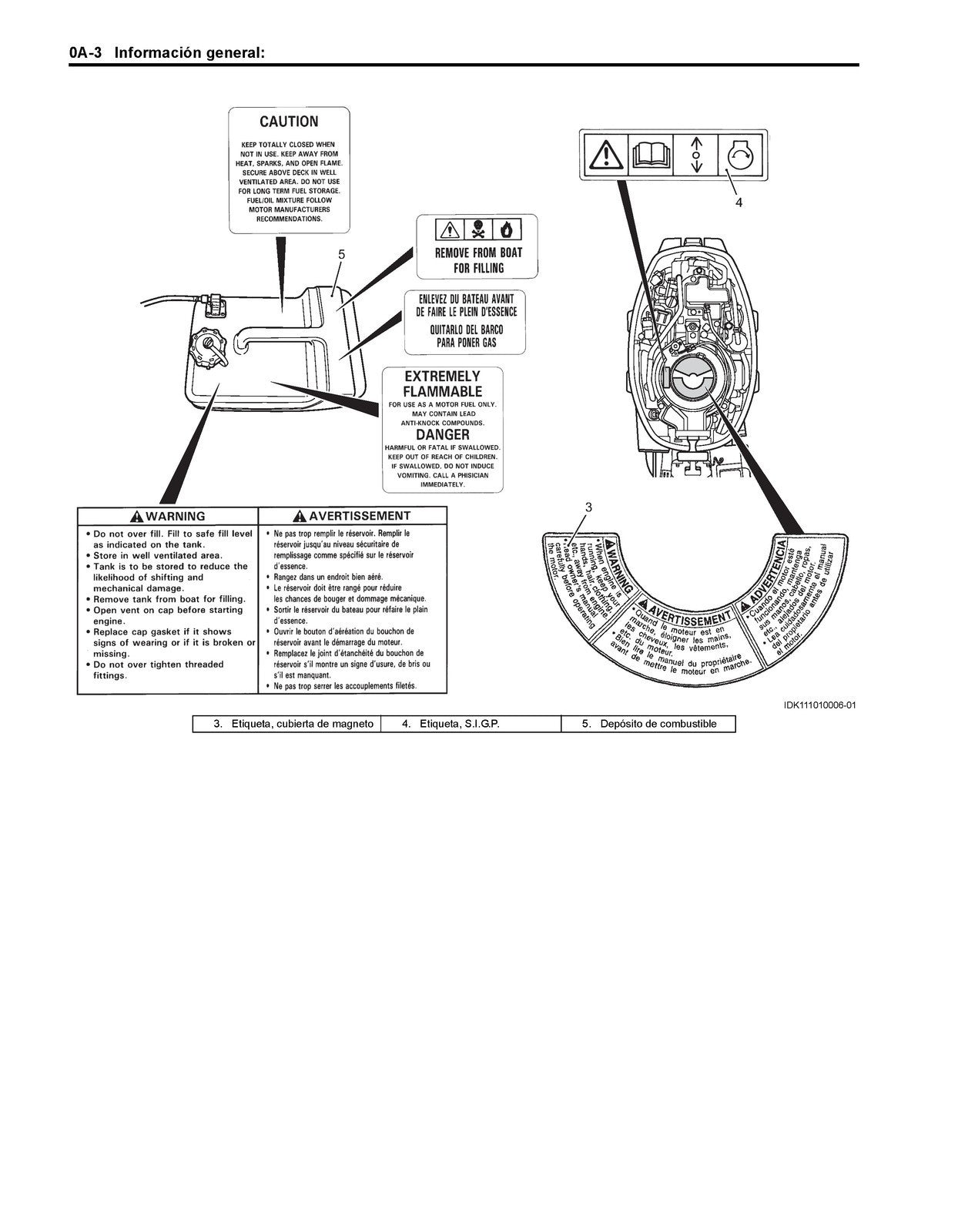 SUZUKI DF15A DF20A MANUAL DE SERVICIO - ESPANOL - CUBIERTAS PROTECTORAS