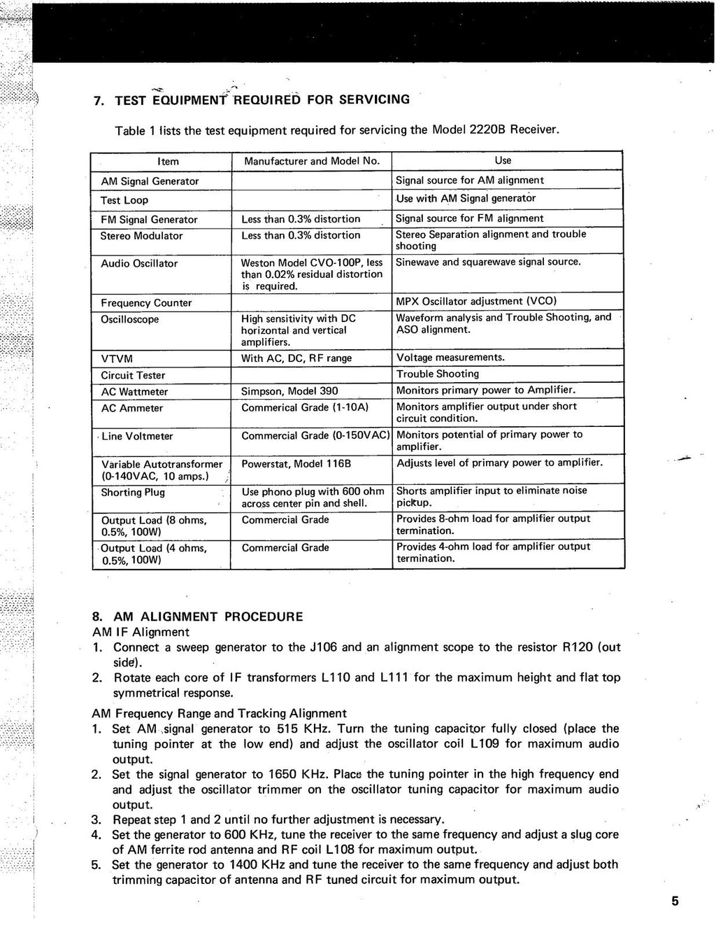 MARANTZ 2220B Service Manual - STEEL WIRE BOUND - PROTECTIVE COVERS