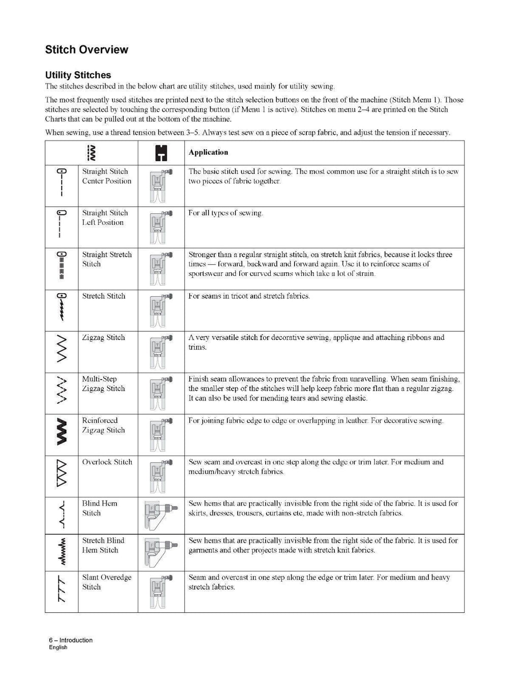 SINGER HD 6800C HD 6805C Sewing Machine User Manual Owners Instruction Guide